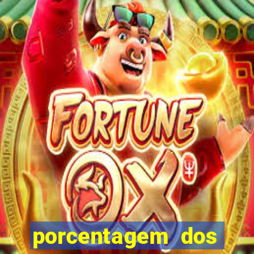 porcentagem dos jogos slots que pagam